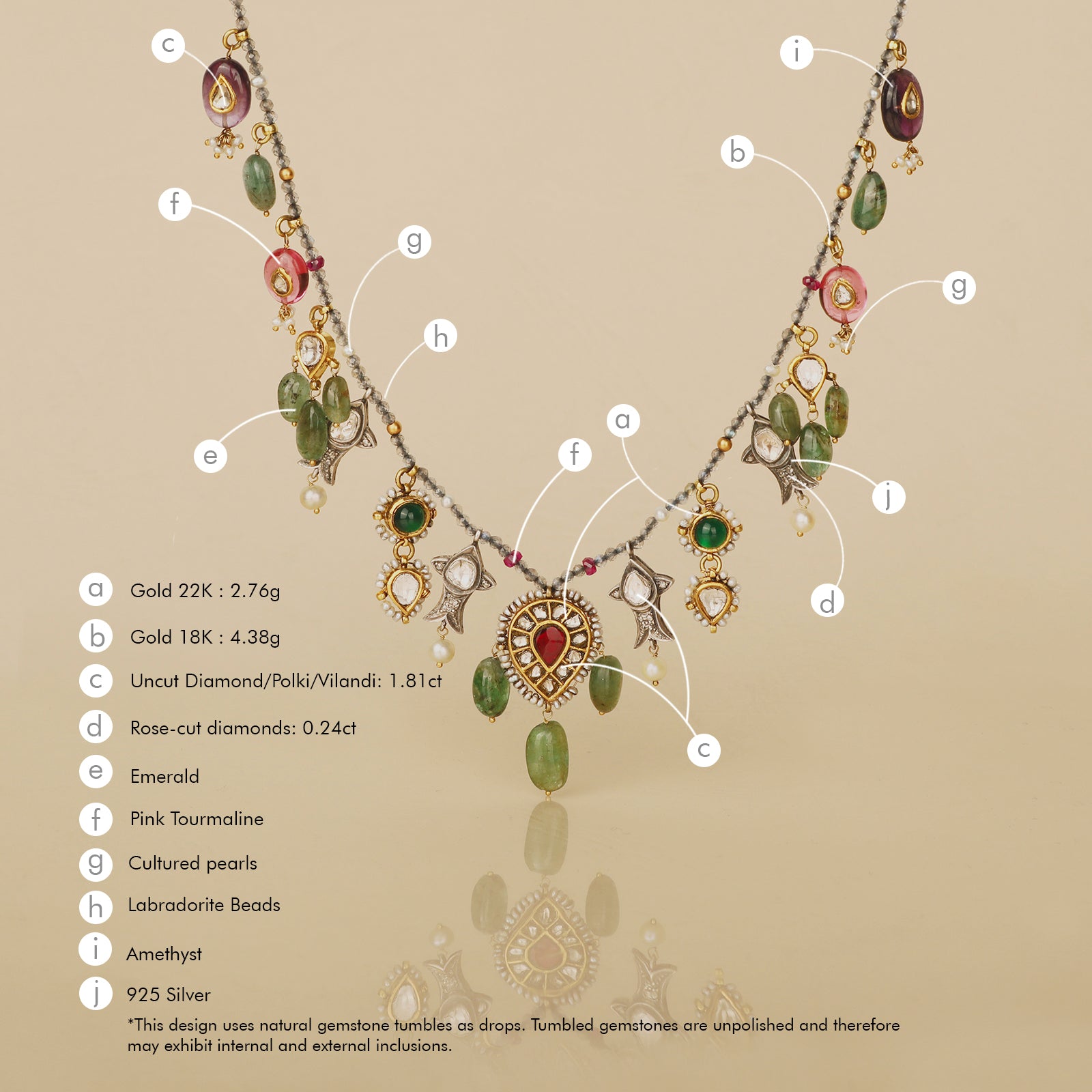 Collier Revival - Source de l'image